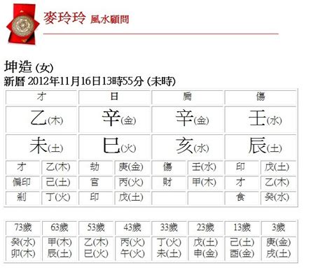 計算五行|生辰八字查詢，生辰八字五行查詢，五行屬性查詢